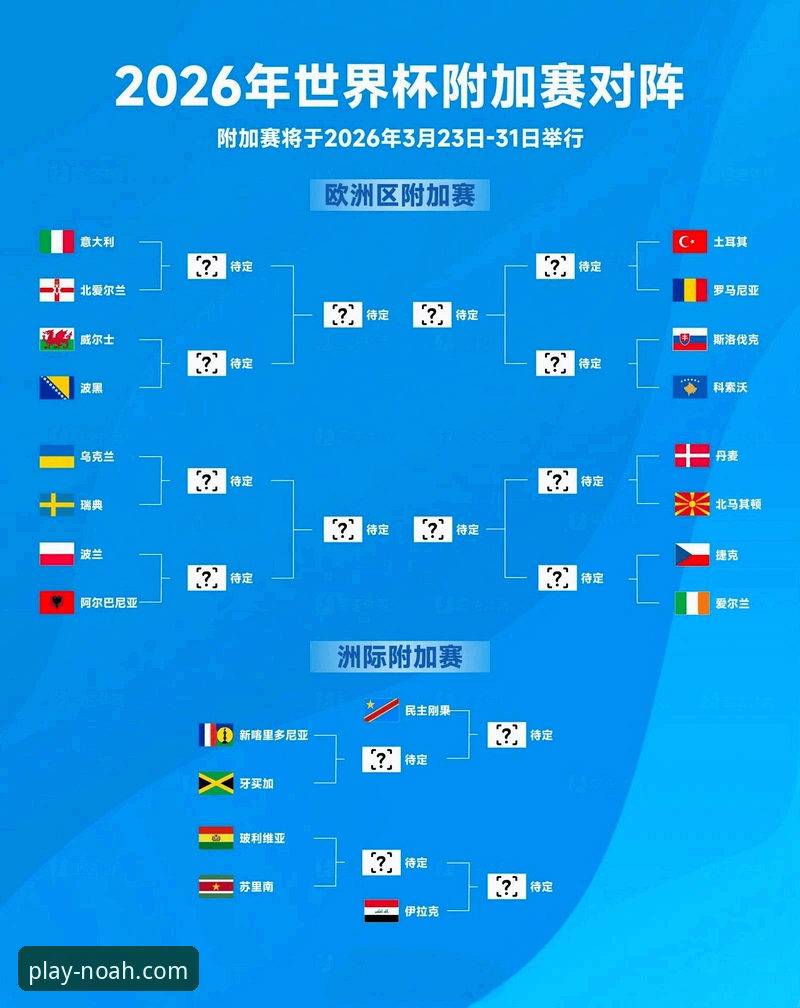 意大利为何连续三届梦碎世界杯？诺亚体育官网如何提供深度赛事解析？