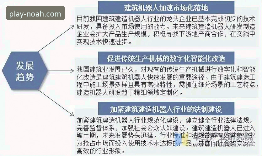 诺亚体育官方下载 诺亚体育官方下载渠道最新动态:2025年版本升级与行业趋势深度解读